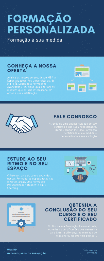 Formação Personalizada