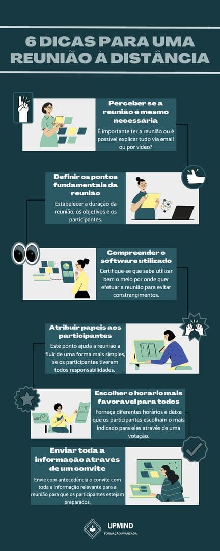 6 Dicas para uma Reunião à Distância